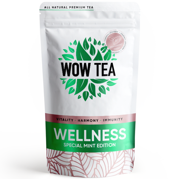 Mint Wellness Tea